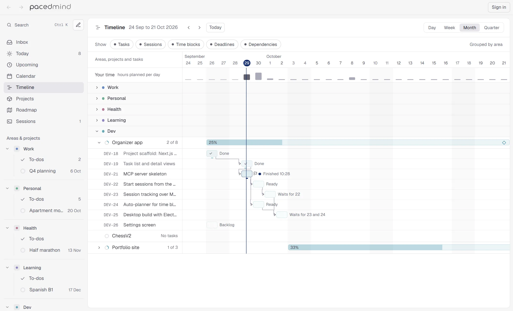 PacedMind's Timeline: a project's tasks over the coming weeks, with the tasks each one waits for, an agent's finished session and the deadlines.