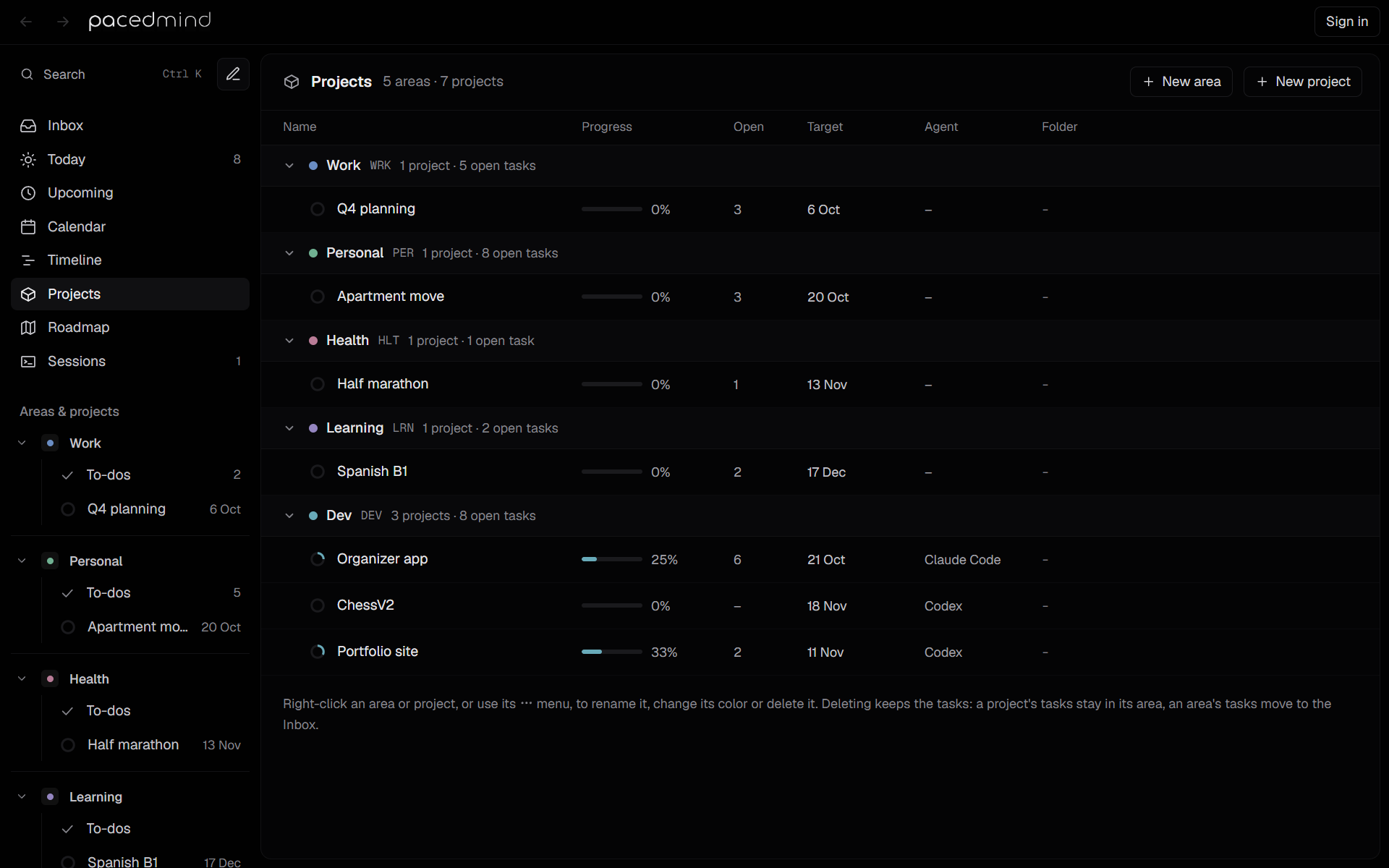 The Projects page with projects grouped by area in the sidebar and in the table