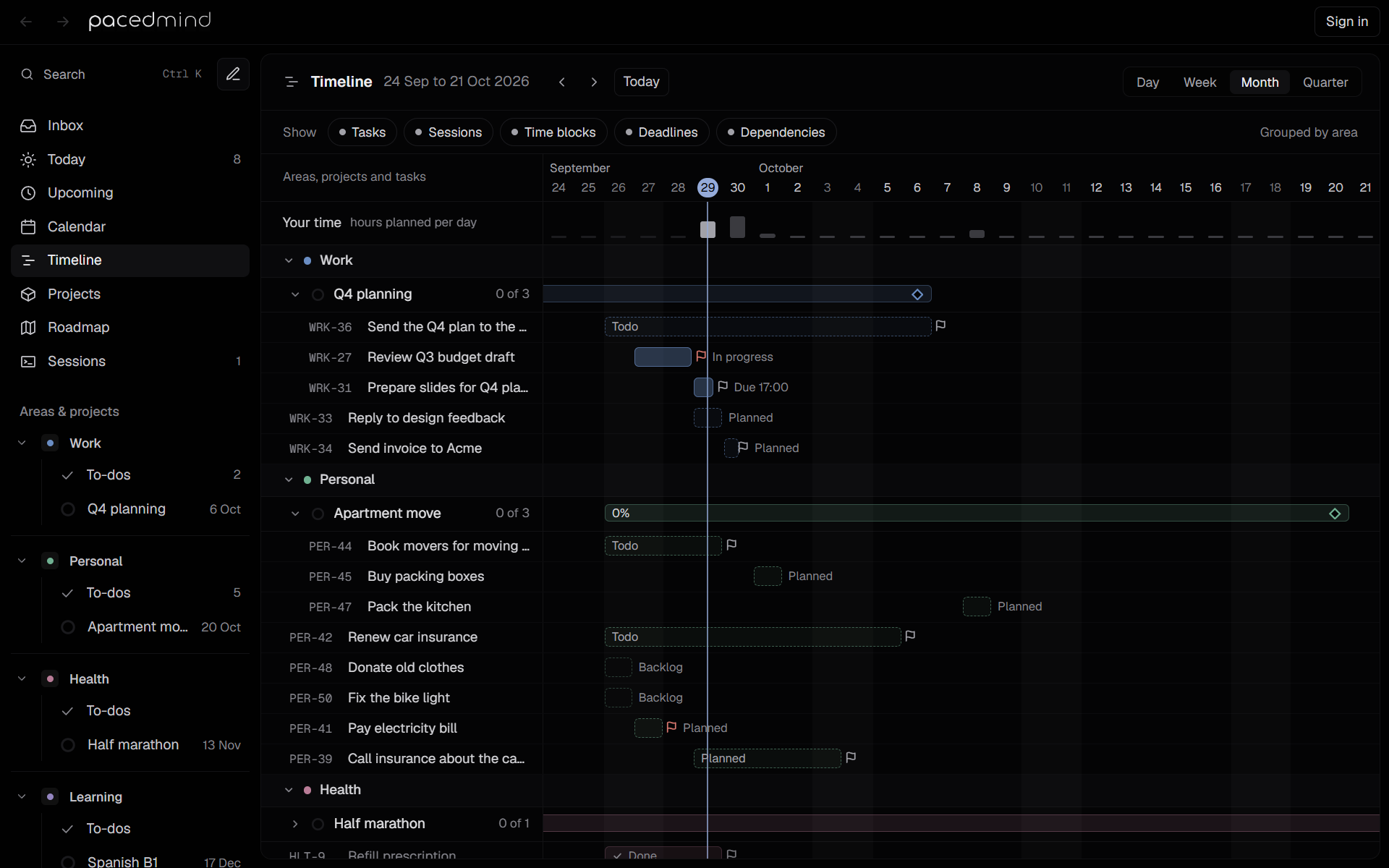 The Timeline with the Your time row, areas, projects and task bars
